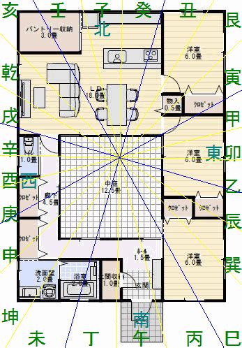 風水 中庭|中庭の家相と風水との違い